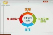 [视频]湖南委员很“热情” 近130份提案都在关注热点