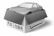 汽车“新三包法”实施现状调查