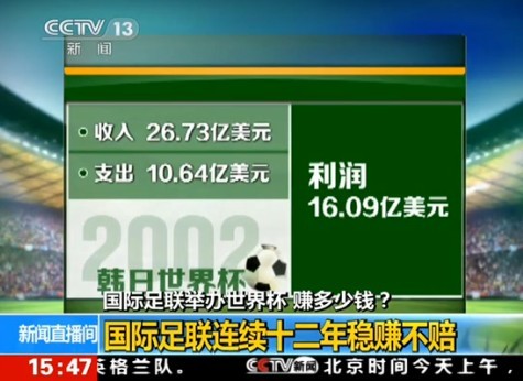 [视频]世界杯奖金大盘点 中国将获75万美金