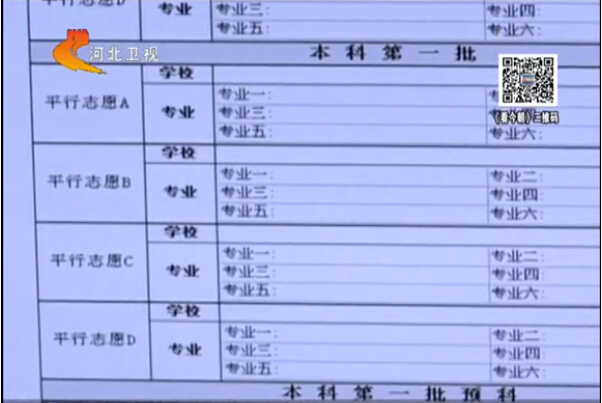 [视频]高考生超重点大学分数线102分 志愿表忘确认或落榜