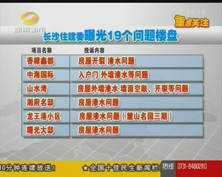 长沙住建委曝光19个质量问题楼盘