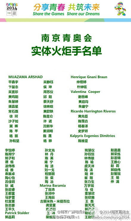 [视频]南京青奥倒计时：104名实体火炬手名单公布