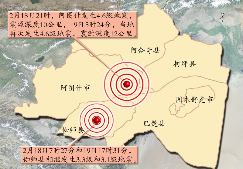 [视频]新疆哈拉峻乡5.0级地震：1500多人受影响 救灾物资已发放