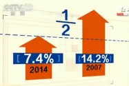 [视频]见证履职：来之不易的7.4%