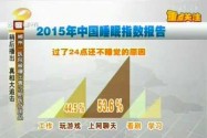 2015中国睡眠指数出炉 医务人员最易失眠