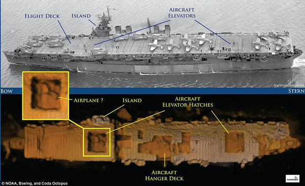 [视频]美航母海底沉睡64年被发现 船体惊人完整