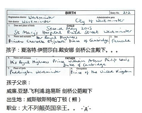 [视频]英小公主出生证明曝光 父亲职业：英国亲王