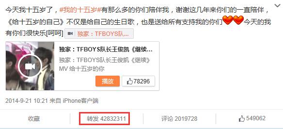 [视频]TFBOYS王俊凯单条微博转发4277万次 创吉尼斯世界纪录