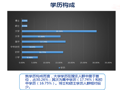 [视频] 北京：网络热搜10大毒品问题在京发布