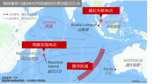 马来西亚确认留尼汪岛飞机残骸属于马航MH370