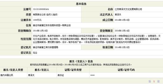 [视频]奶茶妹开公司?法人代表章泽天 注册金千万