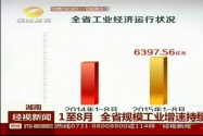 1至8月 全省规模工业增持续回升