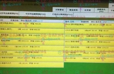 [视频]王思聪现身夜店美女围绕 20万酒水单曝光