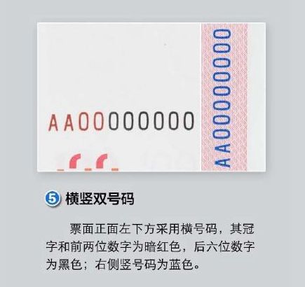 [视频]新版百元人民币今起发行 七招教你辨真伪