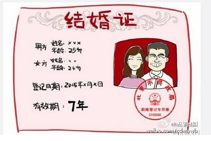 [视频] 学者发布惊人言论：结婚证有效期应为7年
