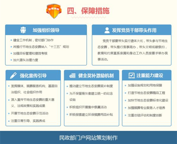 [视频]民政部等九部门联合发文 鼓励家庭成员合葬