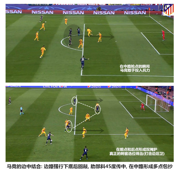 [视频]马竞教全世界踢巴萨 别总说他们脏