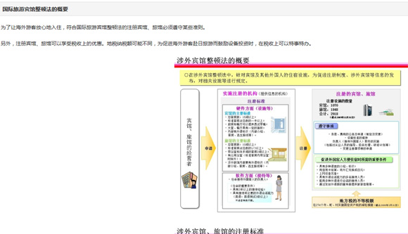 [视频]日本APA酒店放置“右翼”书籍：酒店拒不撤书 企图洗白“侵略者”