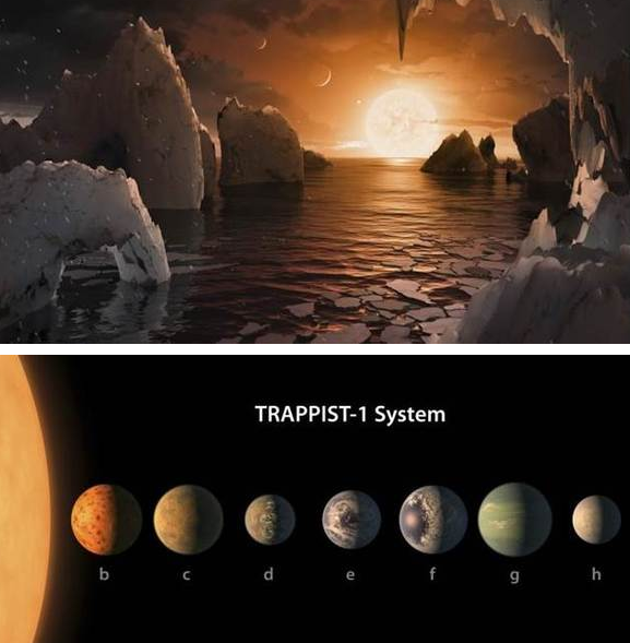 [视频]NASA发现酷似太阳系的行星系 有液态水