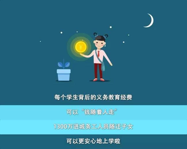 [视频]两会全视点 2017年政府的钱准备怎么花？