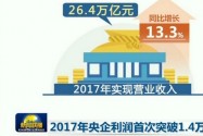 [视频]2017年央企利润首次突破1.4万亿