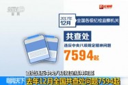 [视频]查处违反中央八项规定精神问题 去年12月全国共查处问题7594起