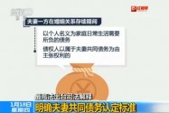 [视频]最高法出台司法解释 明确夫妻共同债务认定标准