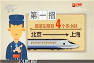 [视频]2018年春运 12306发布高铁抢票五大招