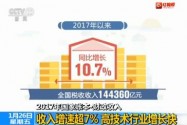 [视频]2017年国家账本 增收节支有亮点