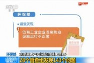 [视频]京津冀大气污染防治强化督查 环保部 28个督查组发现143个问题