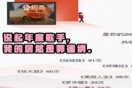 [视频]2017年度听歌报告发布！这四类人堪称一股“清流”