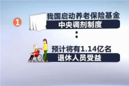 7月1日起 这些惠民新政正式上线啦